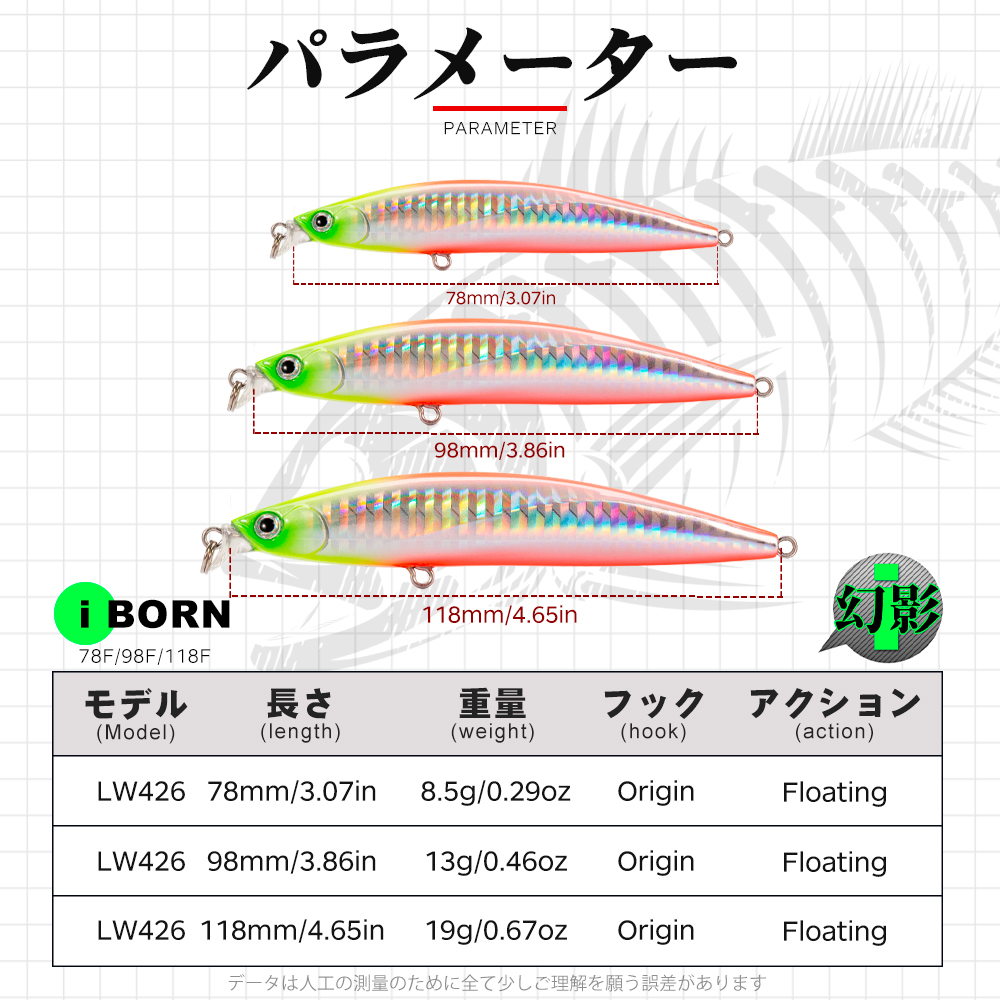 Hunthouse Jerkbait Minnow Рыбо – обзор и цена Fishing Lure Jerkbait